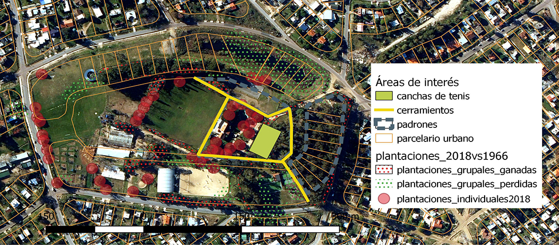 Trabajo geomático sobre el Club Hípico de Solymar ago-oct/2018